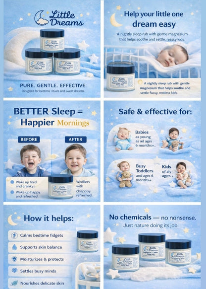 Little Dreams™ Magnesium Sleep Lotion – Children Strength (2 oz) Natural Children's Sleep Aid