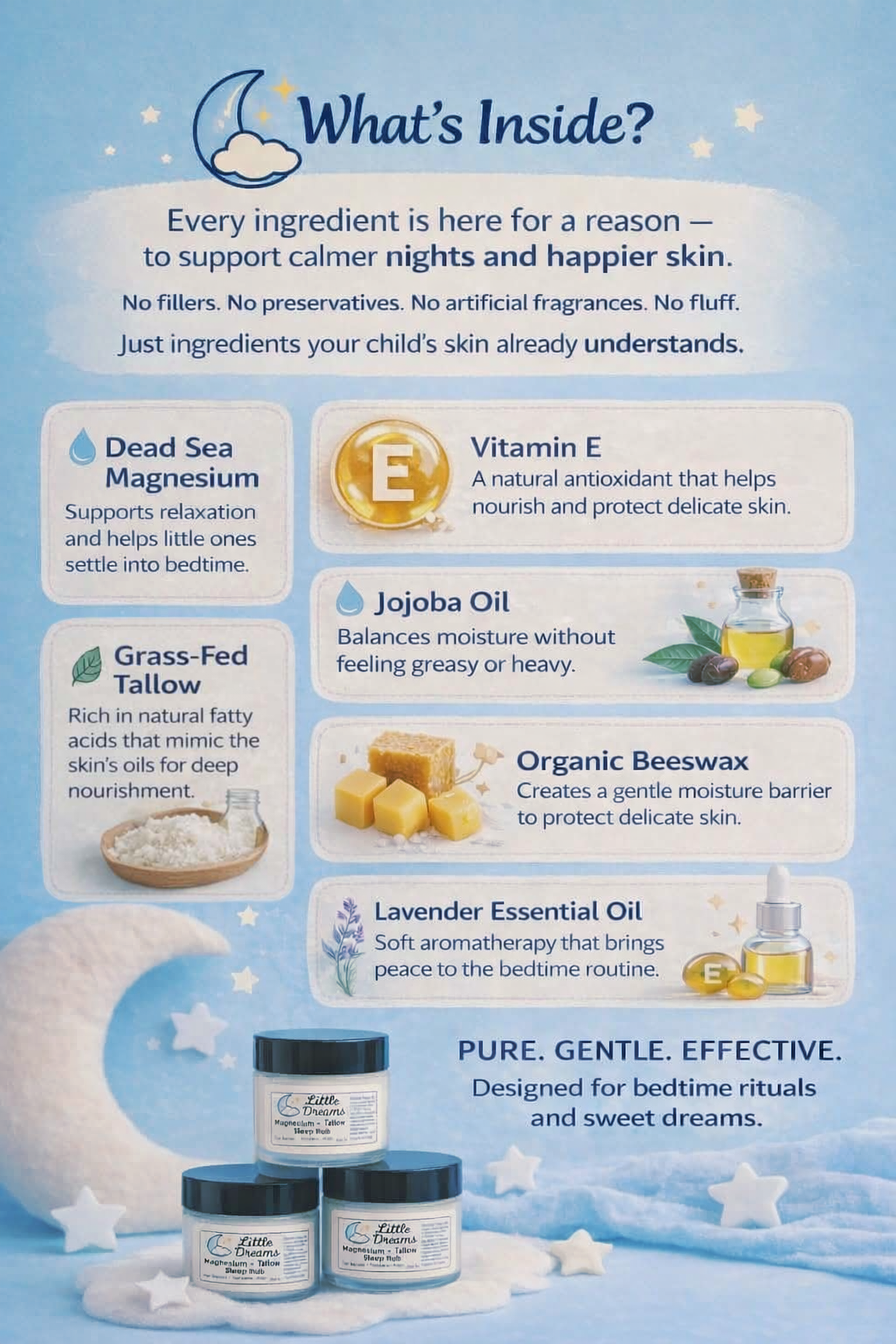 Little Dreams™ Magnesium Sleep Lotion – Children Strength (2 oz)