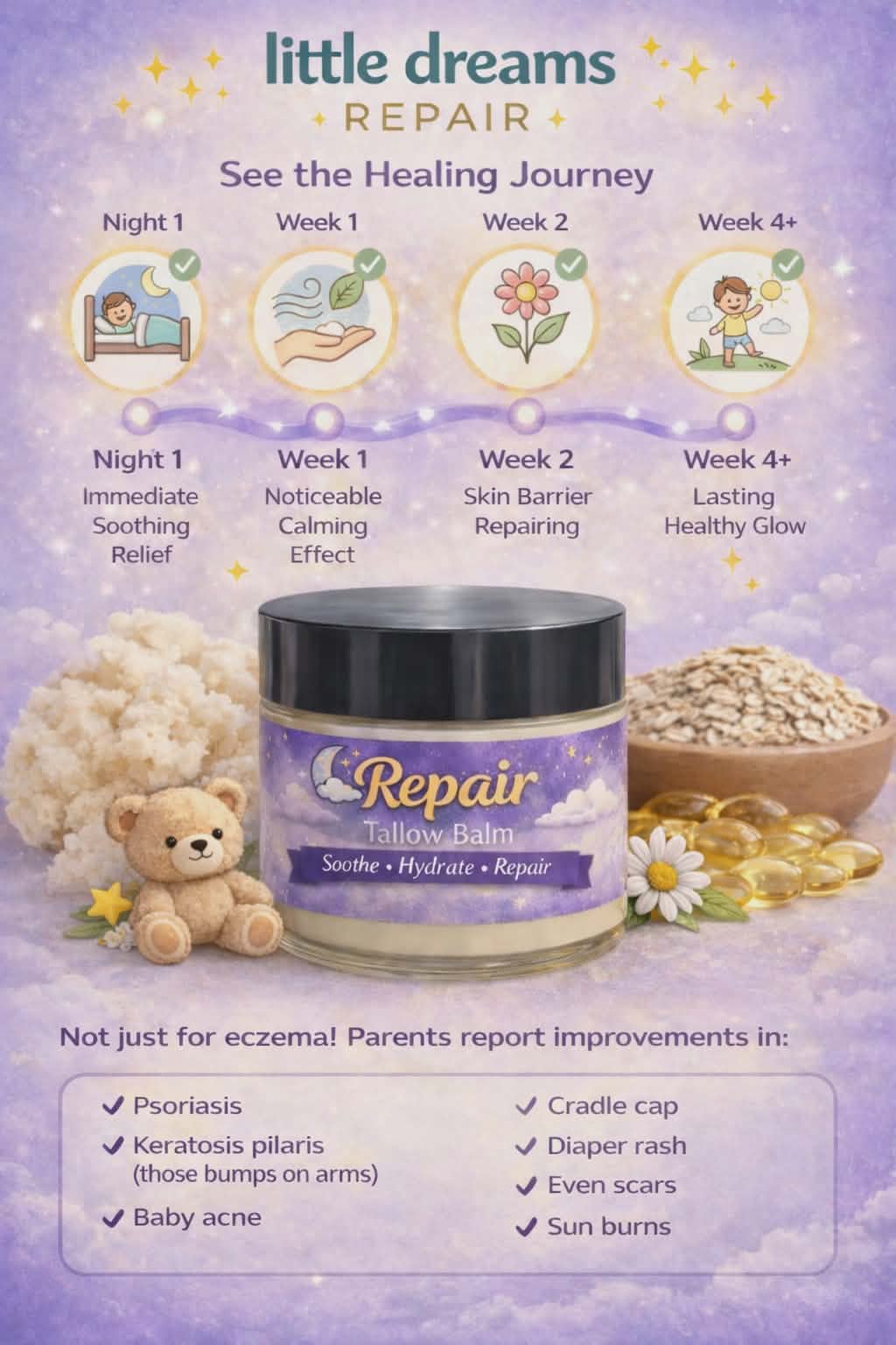 Repair Tallow Balm – Skin Nourishment for Dry & Sensitive Skin